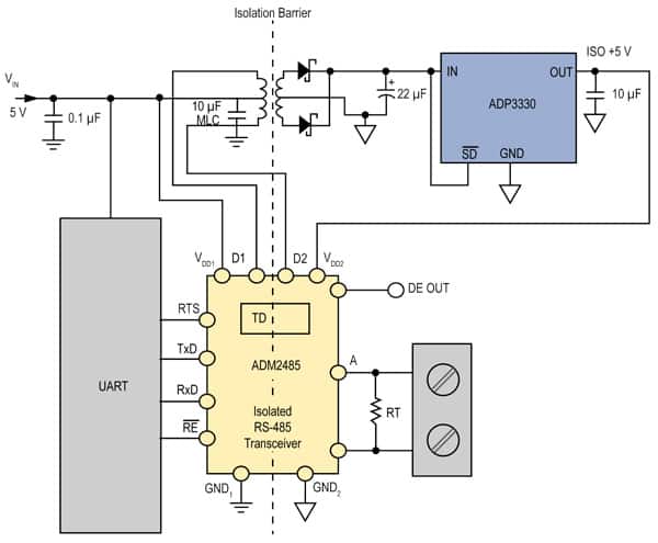 ADM2485 Driving Primary of Transformer